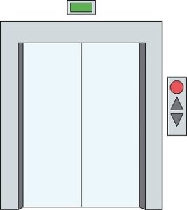 Mini Guía Elevator Pitch para novatos