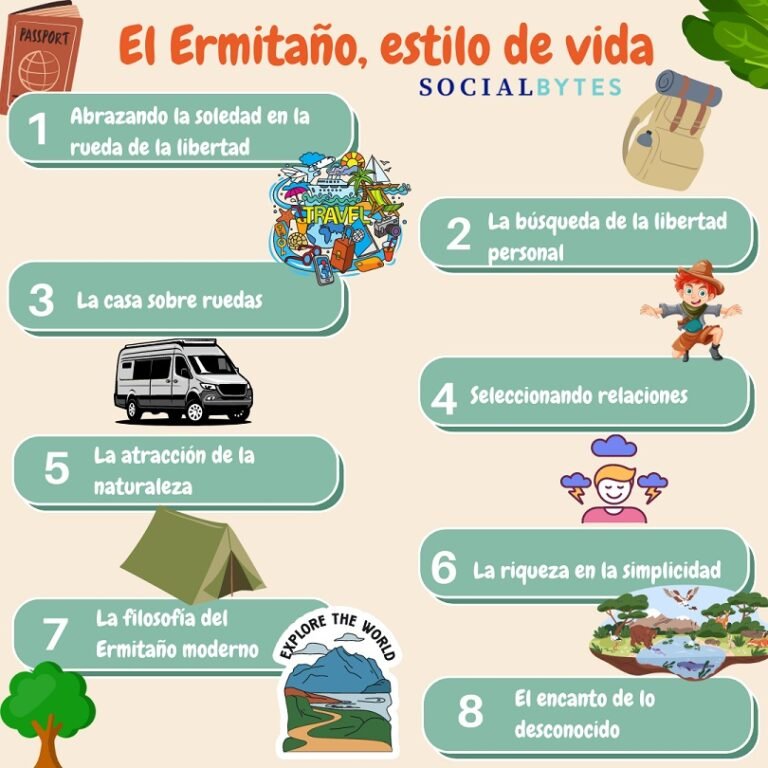 Proyecto El Ermitaño + Infografía