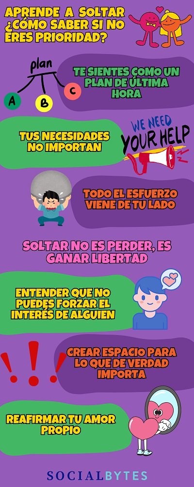 Aprende a soltar, si no eres prioridad
