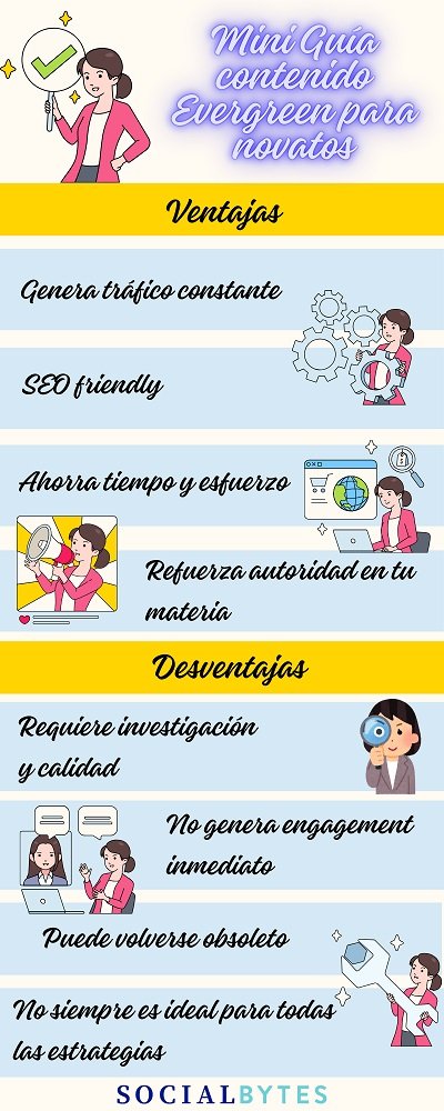 Mini Guía contenido Evergreen para novatos