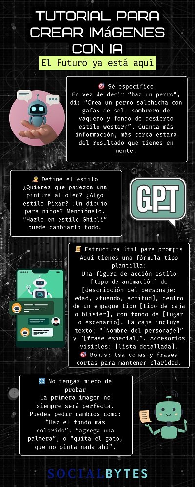ChatGPT se pone artístico, tutorial para crear imágenes con IA