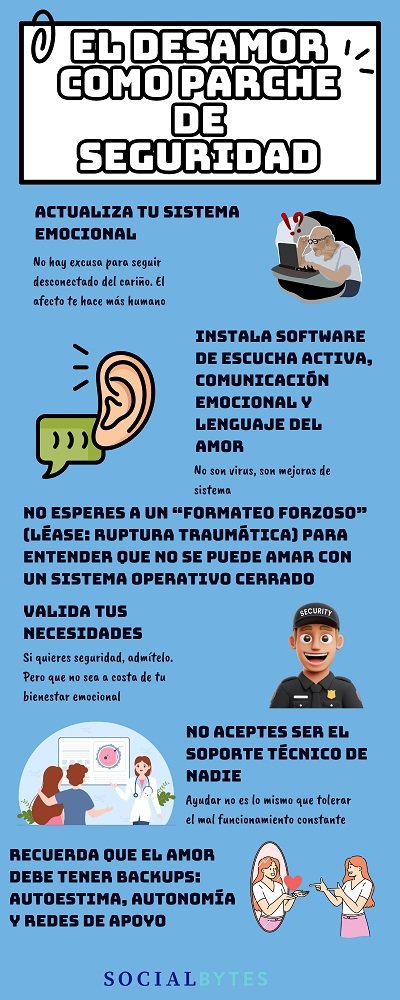 El desamor como brecha de seguridad