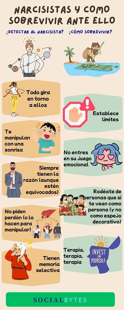 Narcisistas y elementos chupa energía