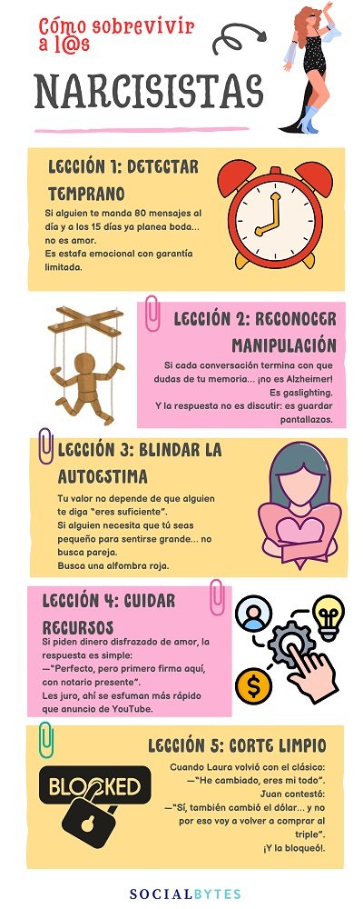 Manual de supervivencia al amor narcisista